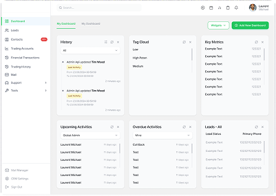 Activity Monitoring